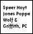 Speer, Hoyt, Jones, Poppe, Wolf & Griffith, P.C.