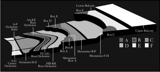 Hult Center seating chart