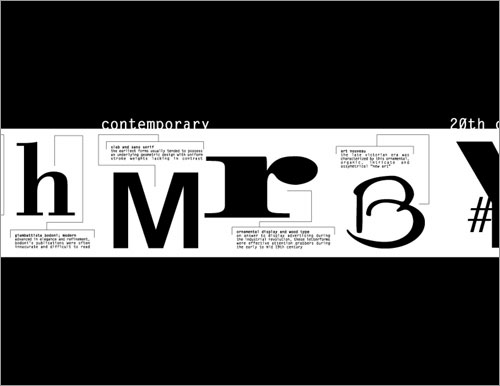 typographic timeline