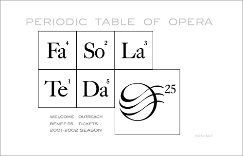 Eugene Opera 2001 preseason site